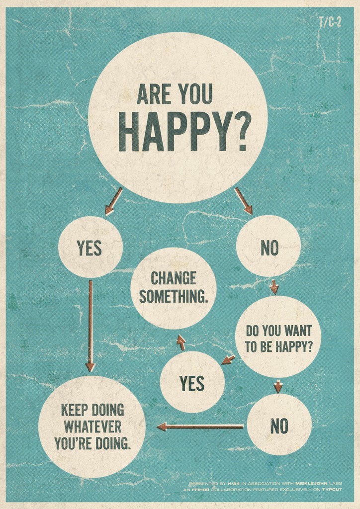 A Simple Question Without an Easy Answer
