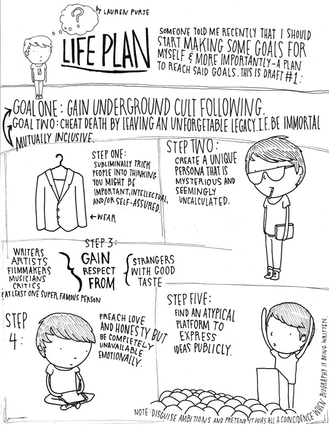 Life Plan: Step 1- Gain Underground Cult Following